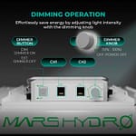 MARS HYDRO 2024 New TS1000 150W LED Grow Light Dimmable Lights Daisy Chain Full Spectrum