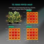 MARS HYDRO 2024 New TS1000 150W LED Grow Light for Indoor Plants Patented Reflector Dimmable Lights